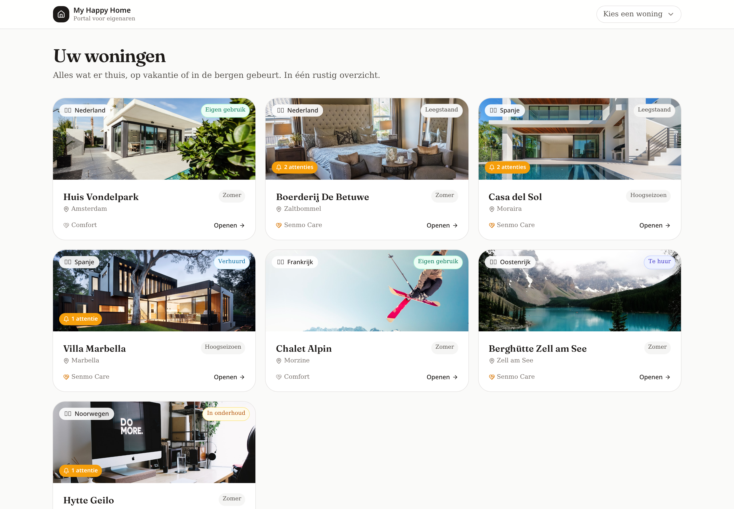 Portfolio overzicht