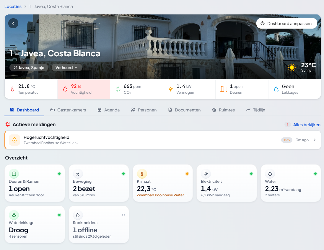 My HappyHomes-dashboard met metingen, meldingen en woningoverzicht