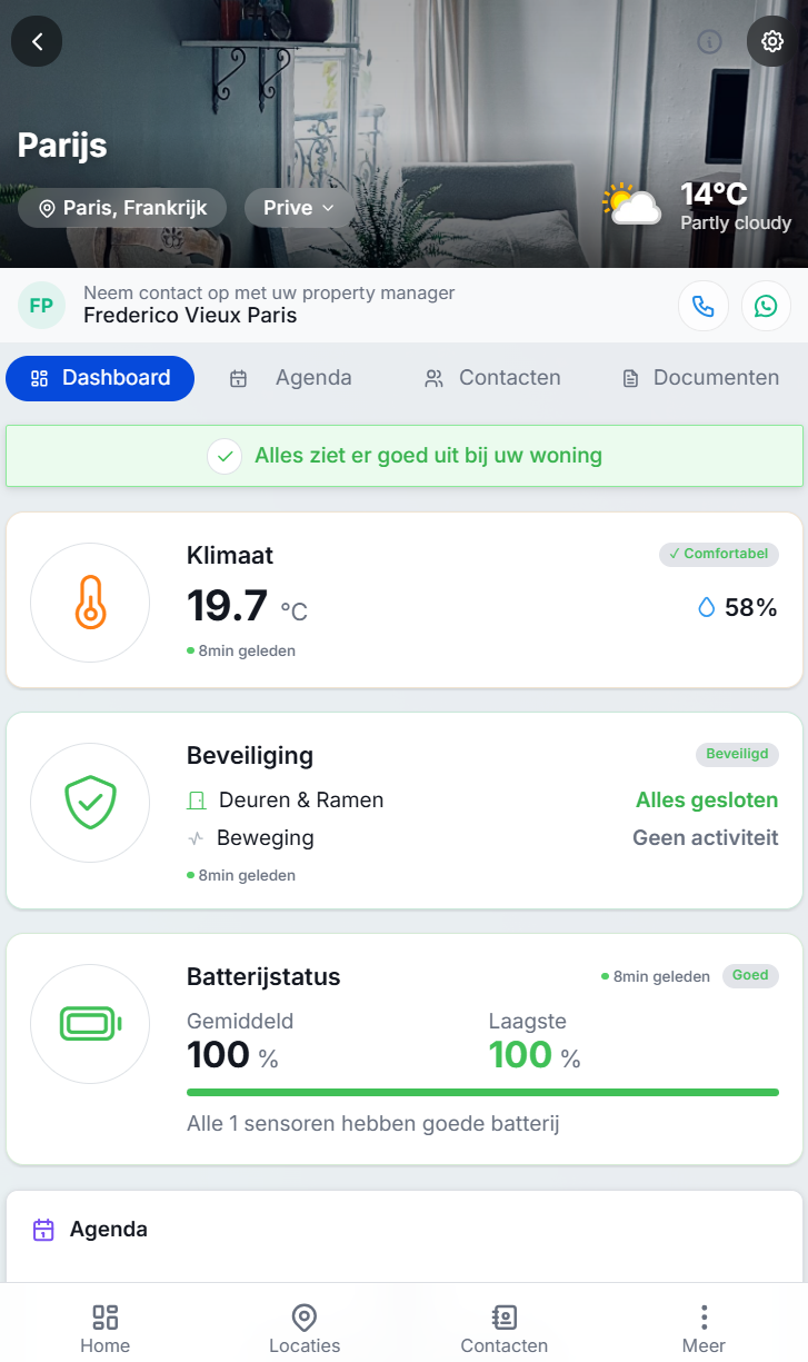 Uw woning in één oogopslag